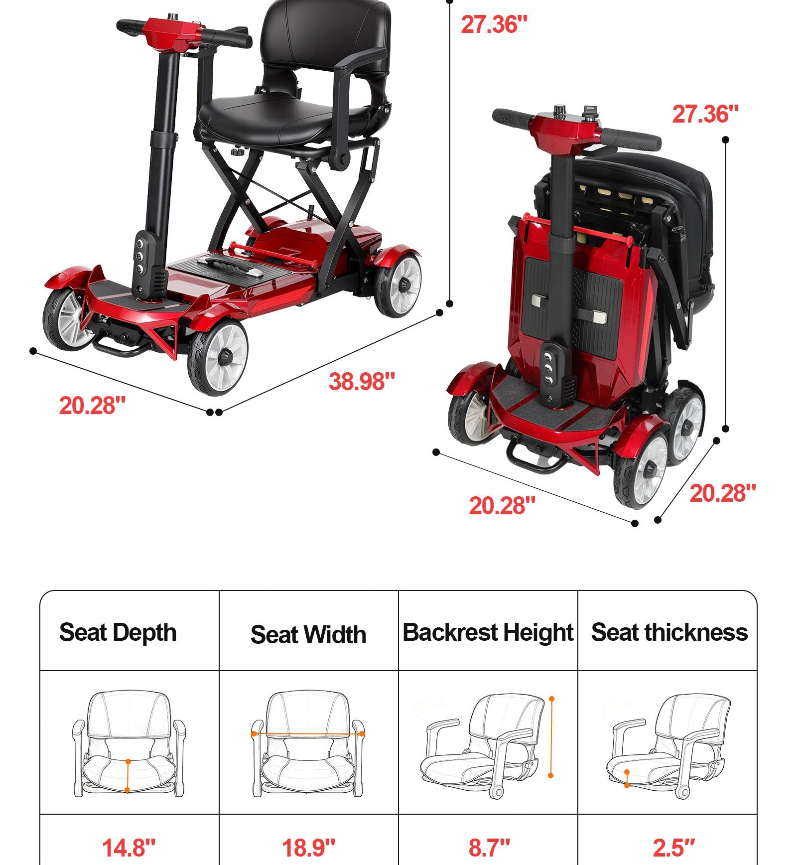 Mobigogo M4 4-Wheel Manual Foldable Mobility Scooter for Seniors – Ultra-Compact & Portable, Up to15-20 Mi Range