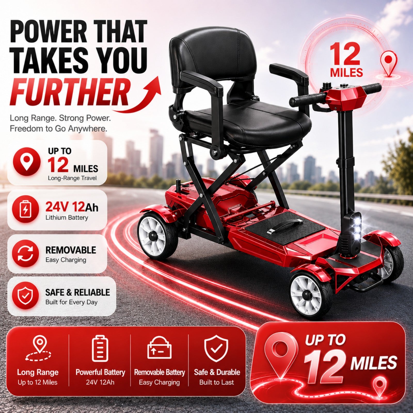 Mobigogo MG4 4-Wheel Manual Foldable Mobility Scooter for Seniors – Ultra-Compact & Portable, Up to15-20 Mi Range