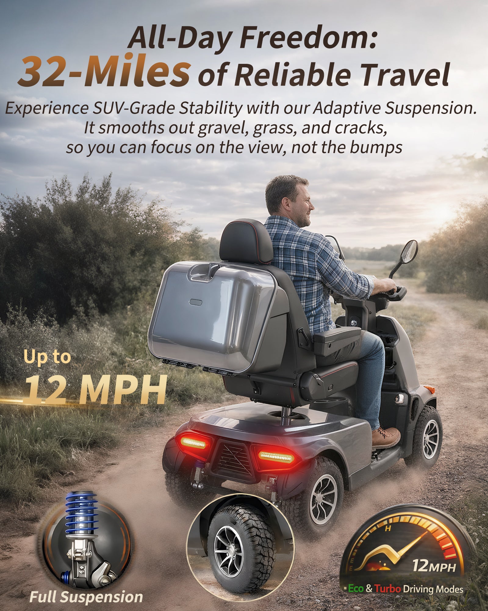 Mobigogo MS03 MAX Heavy-Duty Mobility Scooter for Seniors – 32-Mile Range | 550 lbs Capacity
