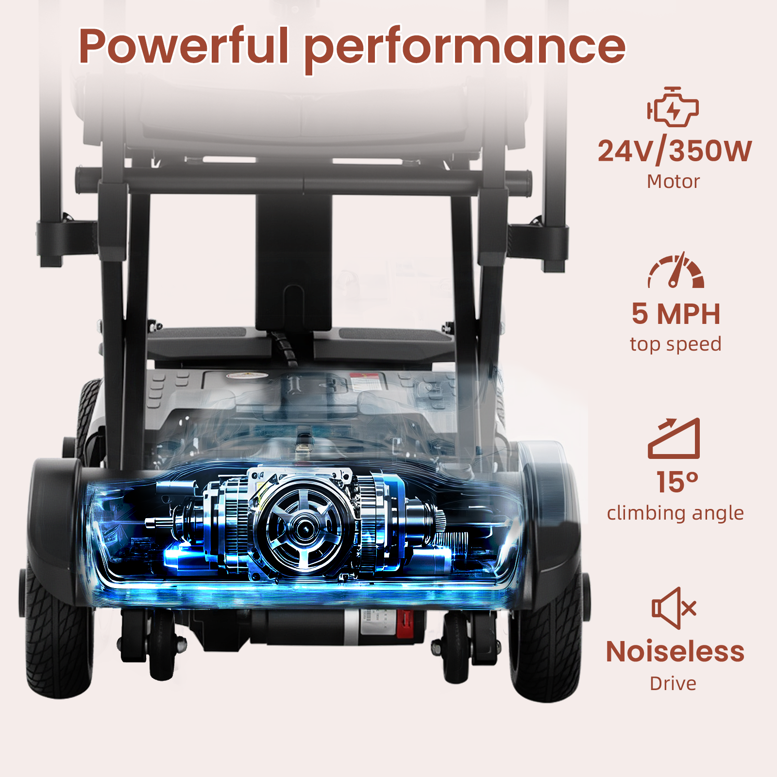 Mobigogo™ MS02 F Foldable Mobility Scooter for Seniors – 15/20/30-Mile Range | 330 lbs Capacity