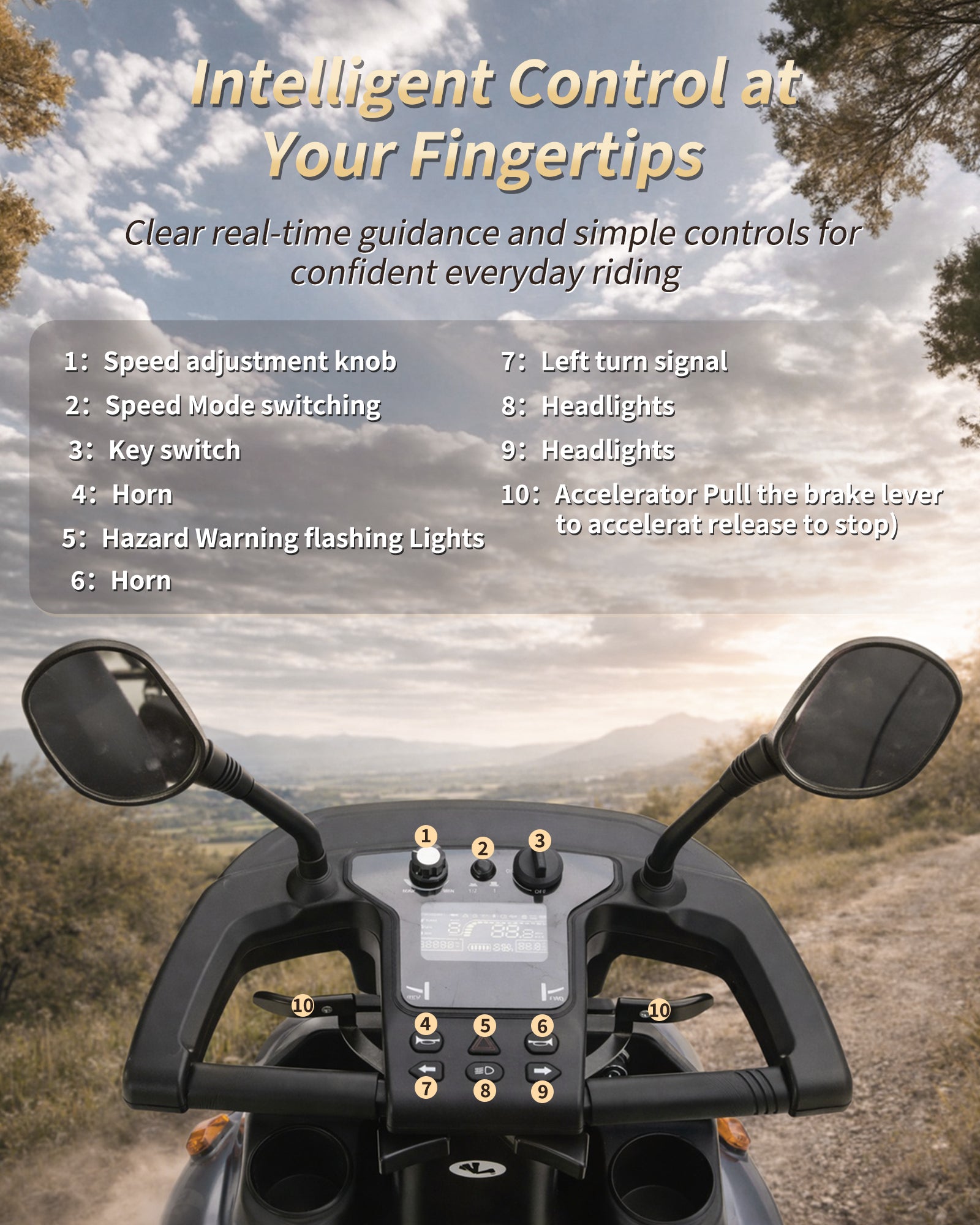 Mobigogo MS03 MAX Heavy-Duty Mobility Scooter for Seniors – 32-Mile Range | 550 lbs Capacity