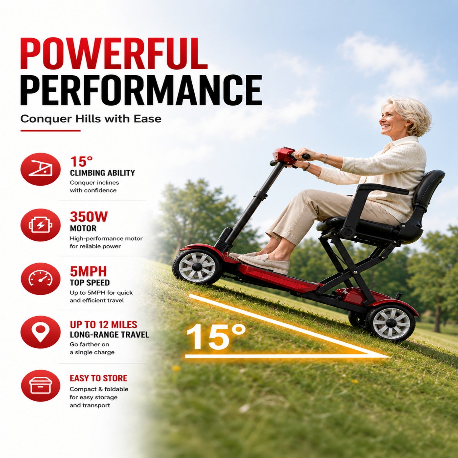 Mobigogo MG4 4-Wheel Manual Foldable Mobility Scooter for Seniors – Ultra-Compact & Portable, Up to15-20 Mi Range