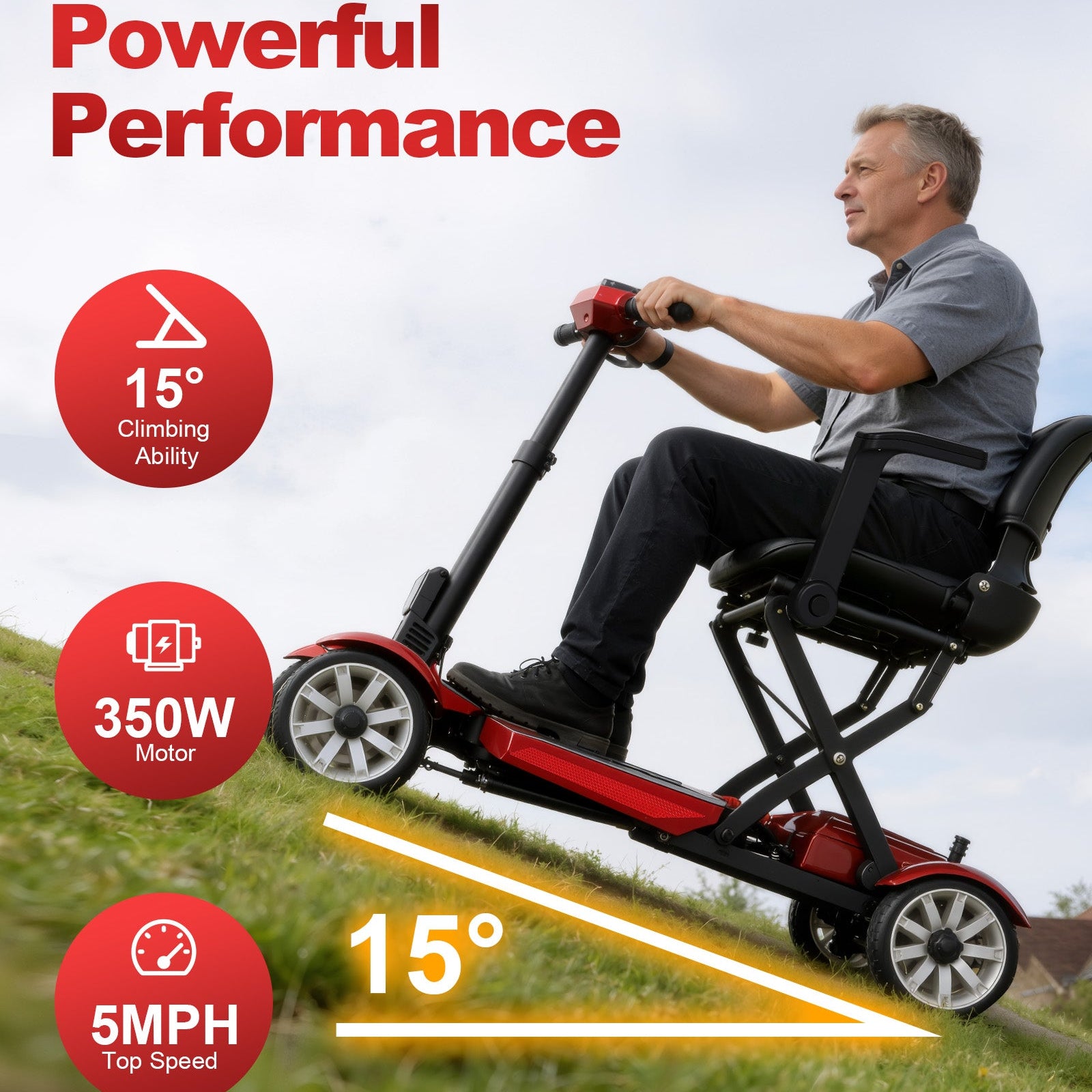 Mobigogo M4 4-Wheel Manual Foldable Mobility Scooter for Seniors – Ultra-Compact & Portable, Up to15-20 Mi Range