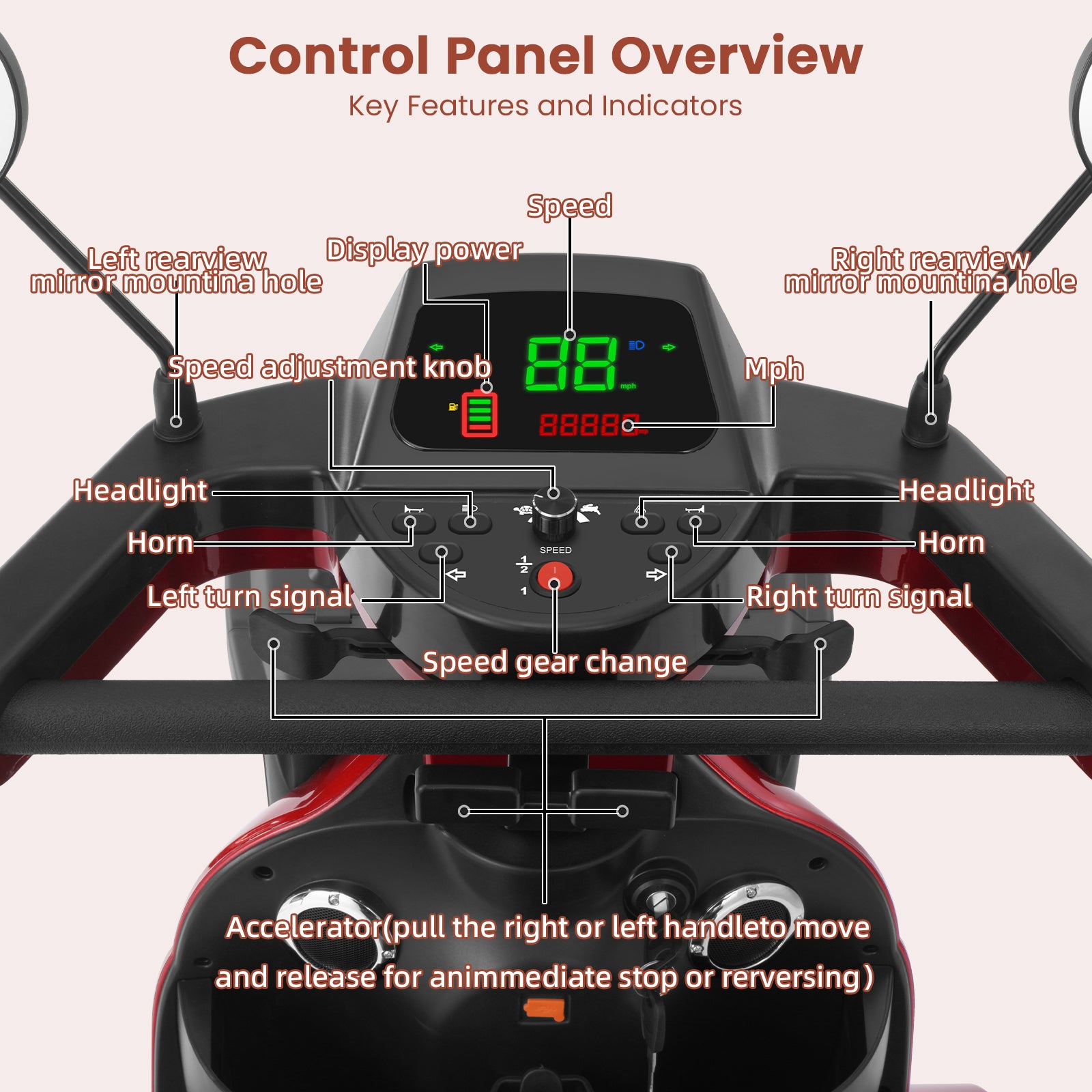 【🎉 2026 Spring Special】Mobigogo™ MS02 MAX Heavy-Duty Mobility Scooter for Seniors – 32-Mile Range | 500 lbs Capacity
