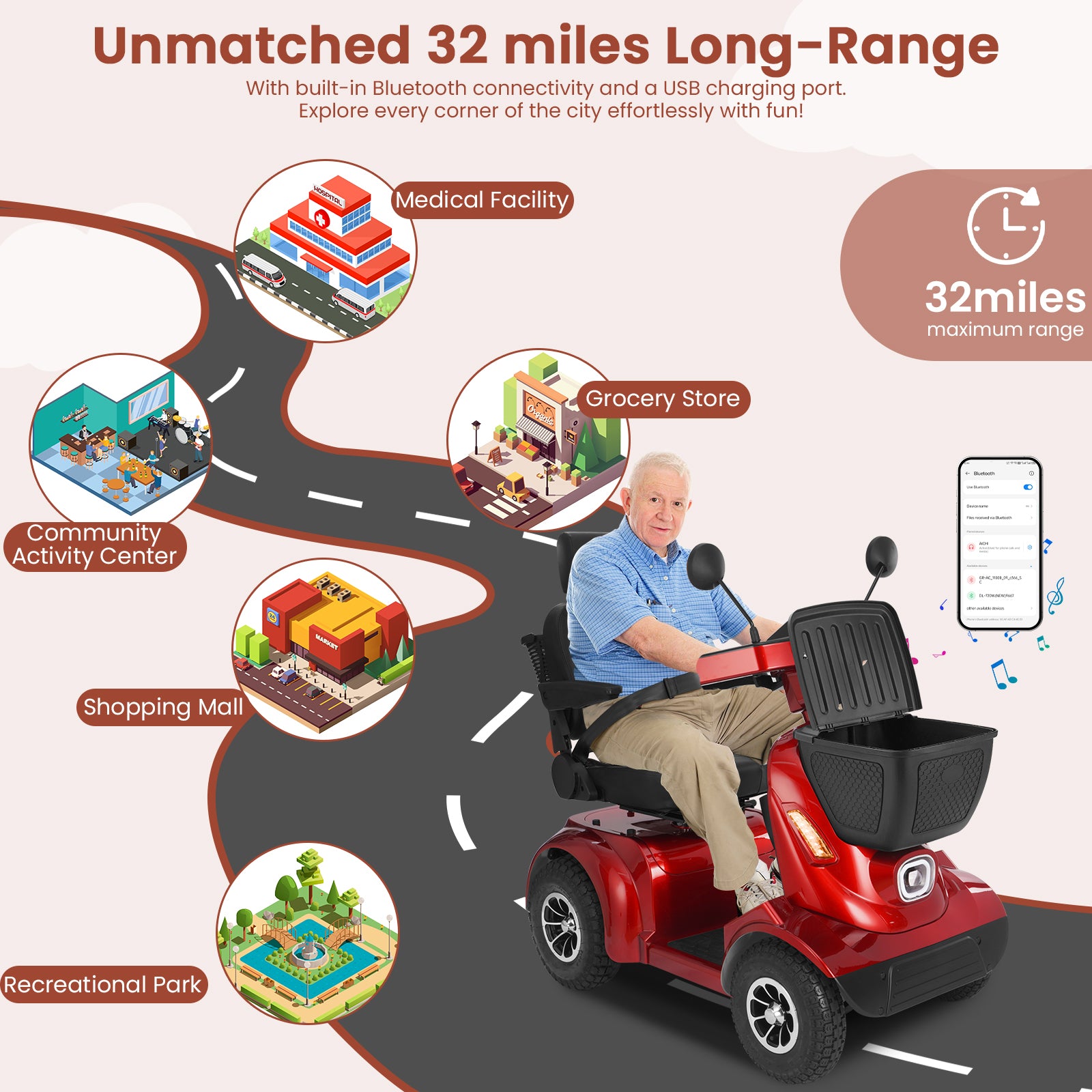 【🎉 2026 Spring Special】Mobigogo™ MS02 MAX Heavy-Duty Mobility Scooter for Seniors – 32-Mile Range | 500 lbs Capacity