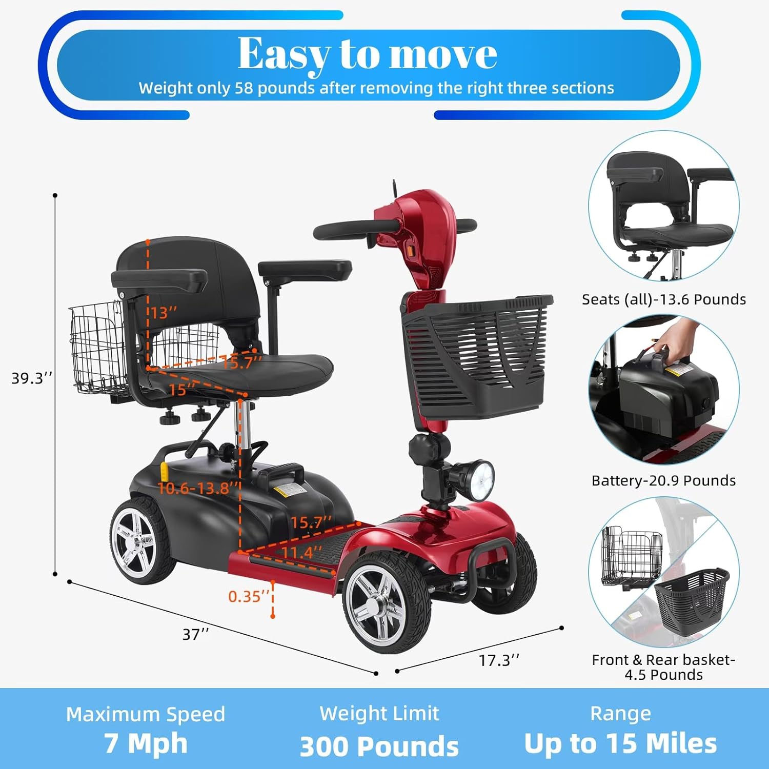 Mobigogo MS02 4-Wheel Mobility Scooter for Seniors – Lightweight & Compact, Up to 15 Mi Range