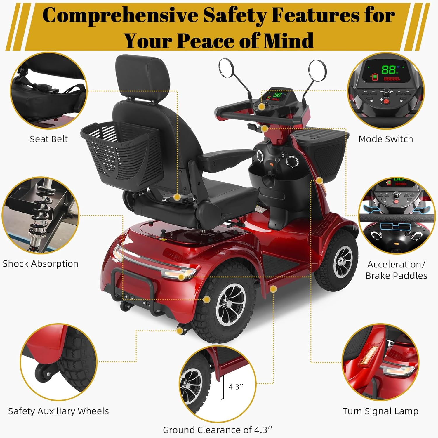 Mobigogo MS02 MAX Heavy-Duty Mobility Scooter for Seniors – 32-Mile Range | 500 lbs Capacity