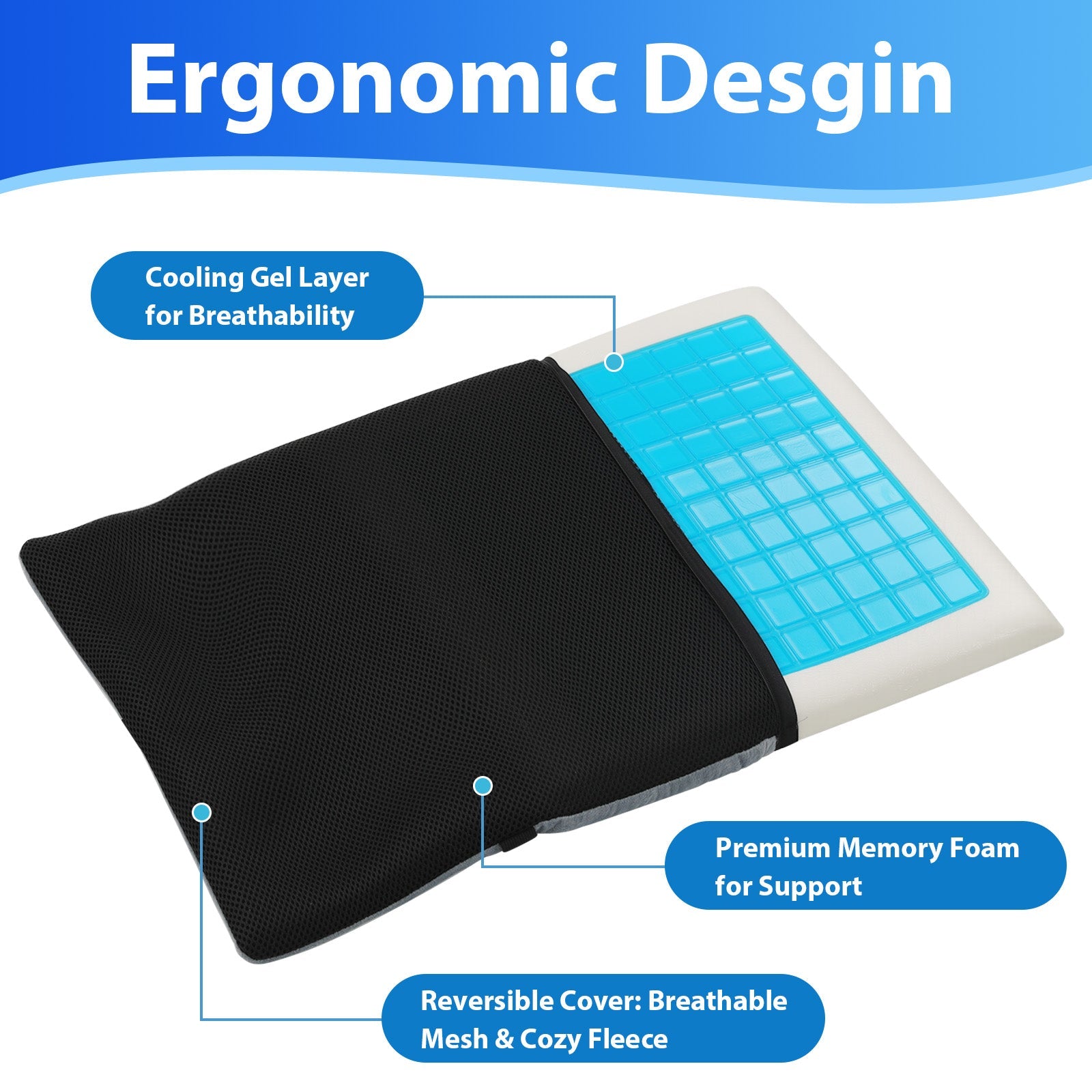 All-Season Gel Seat Cushion - Cooling Gel & Memory Foam | For Scooters & Wheelchairs