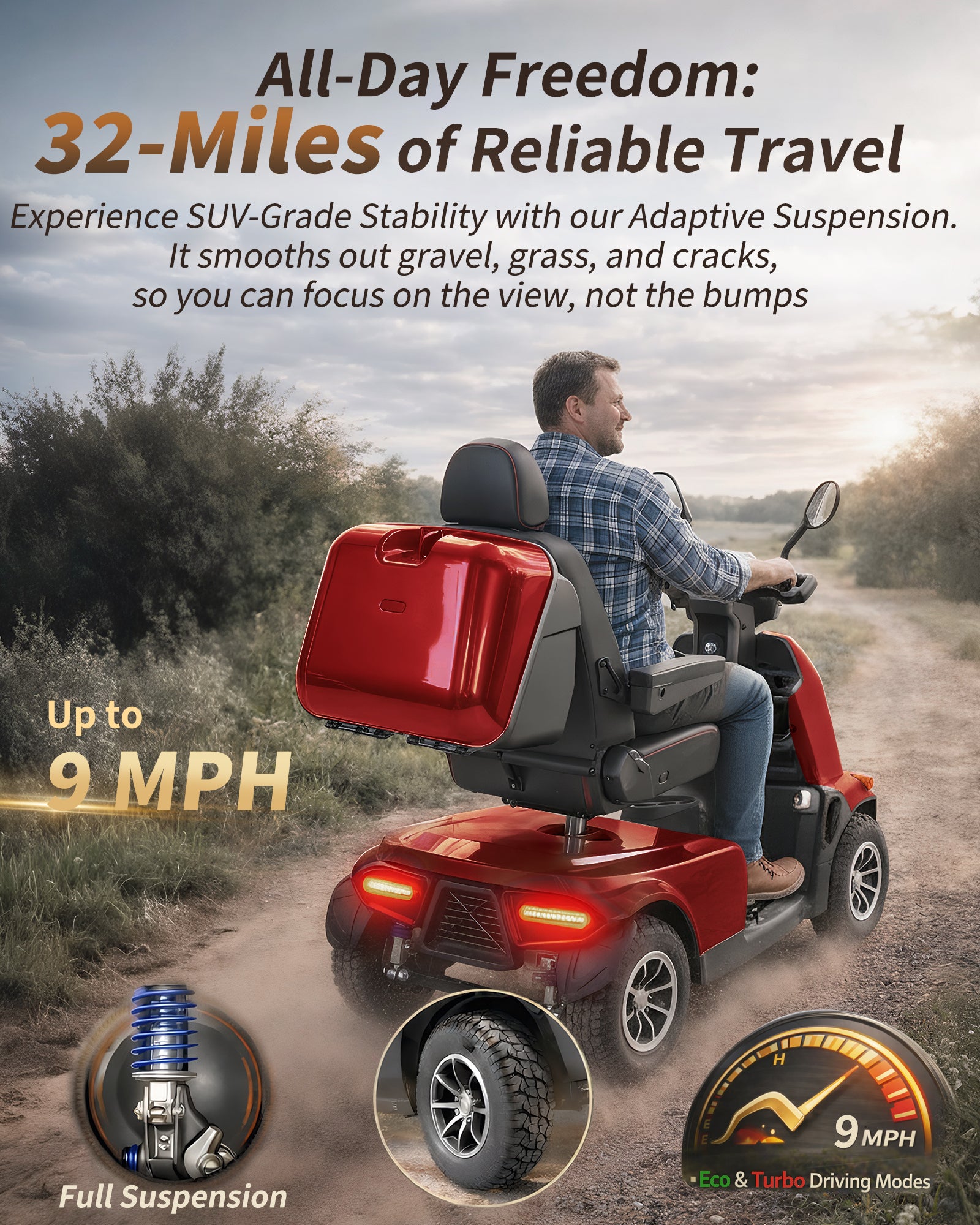 Mobigogo MS03 MAX Heavy-Duty Mobility Scooter for Seniors – 32-Mile Range | 550 lbs Capacity