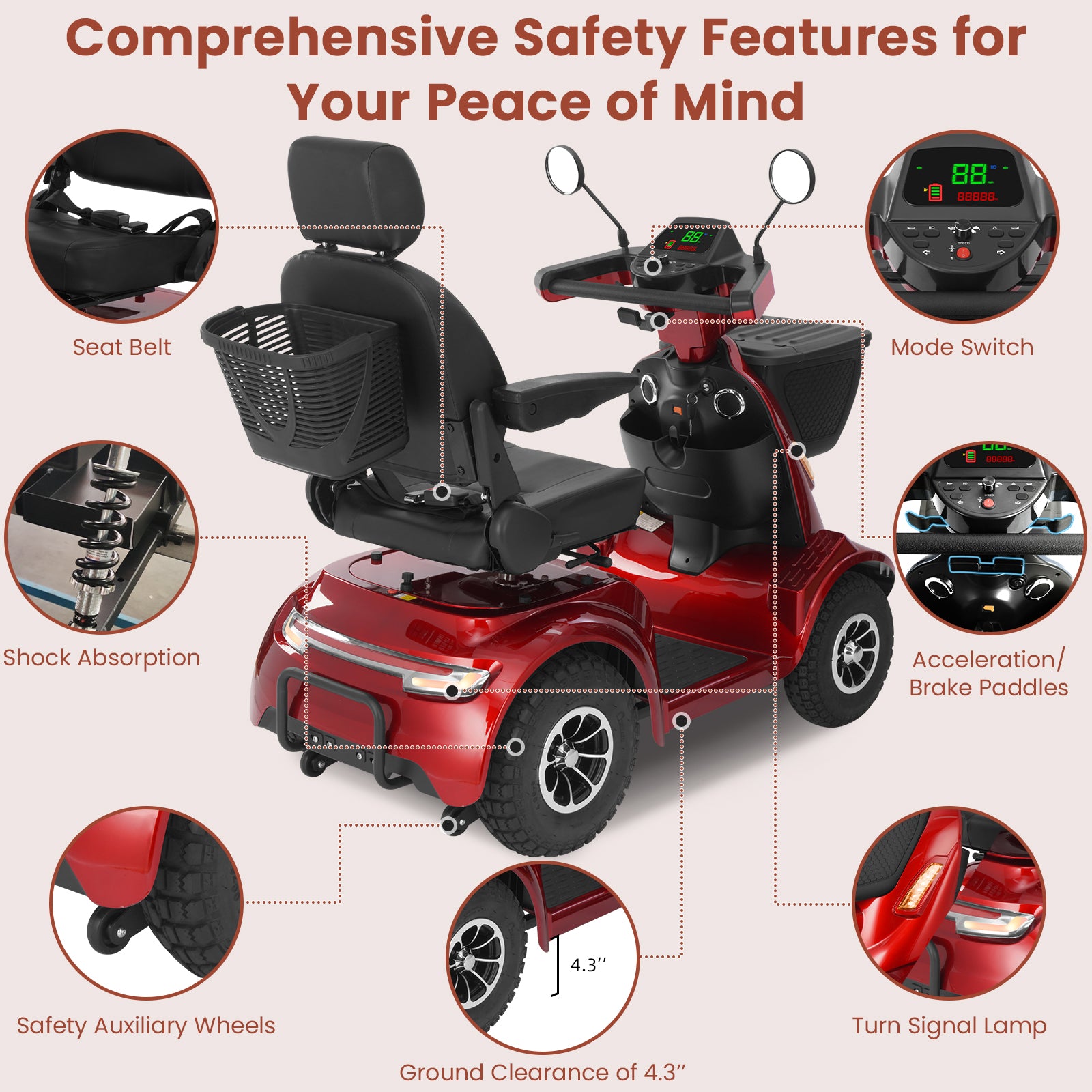 【🎉  2026 Spring Special】Mobigogo™ MS02 MAX Heavy-Duty Mobility Scooter for Seniors – 32-Mile Range | 500 lbs Capacity