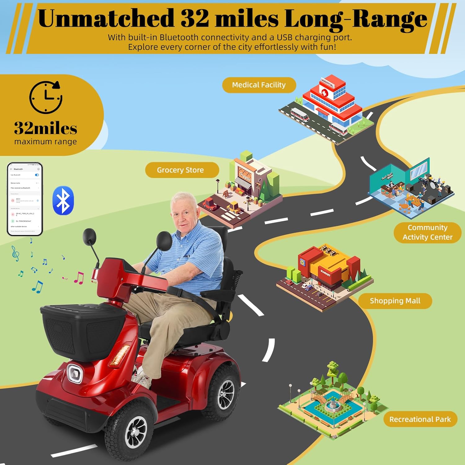 Mobigogo MS02 MAX Heavy-Duty Mobility Scooter for Seniors – 32-Mile Range | 500 lbs Capacity