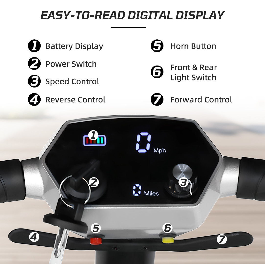 【Introducing the All-New Mobigogo™ M3】Mobigogo™ M3 Lightweight Foldable Mobility Scooter for Seniors – 30 lbs, 33" Turning Radius, 20/32-Mile Range